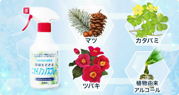 イメージ｜ニオイノンノの成分