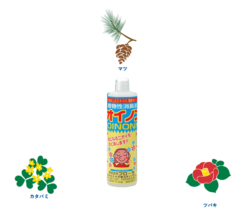 瞬間消臭のニオイノンノは松、椿、カタバミから抽出した100%天然植物エキスの消臭液なのでとても安心安全です。石油系の物質や重金属類などは一切含んでいません。お子さまやペットがいても安心で、お部屋、玄関、トイレなど家中にご利用いただける消臭液です。