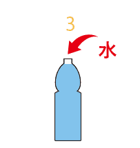 1L容器の場合のイラスト