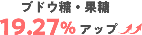 ブドウ糖・果糖19.27％アップ